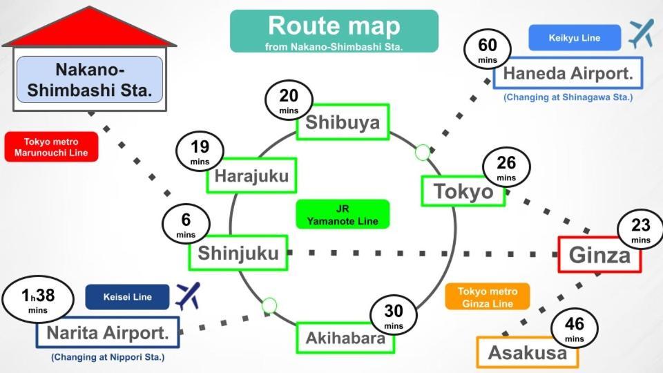 #4New Open 3Stops To Shinjuku Spacious Stylish Apartment Tokió Kültér fotó