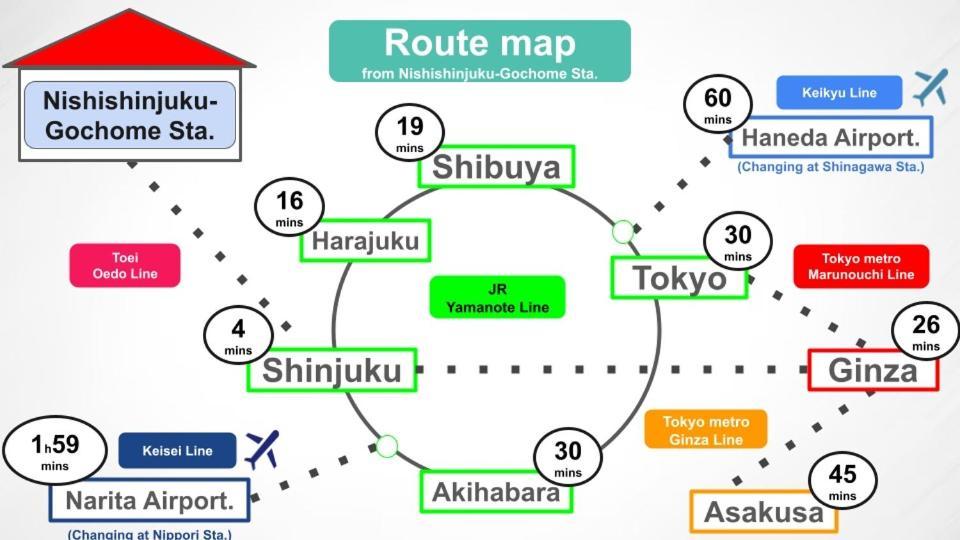 #4New Open 3Stops To Shinjuku Spacious Stylish Apartment Tokió Kültér fotó